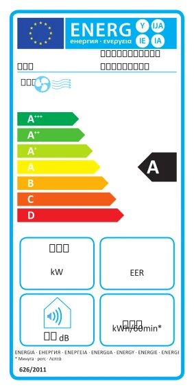 EU-Energielabel – Energieeffizienzklasse A