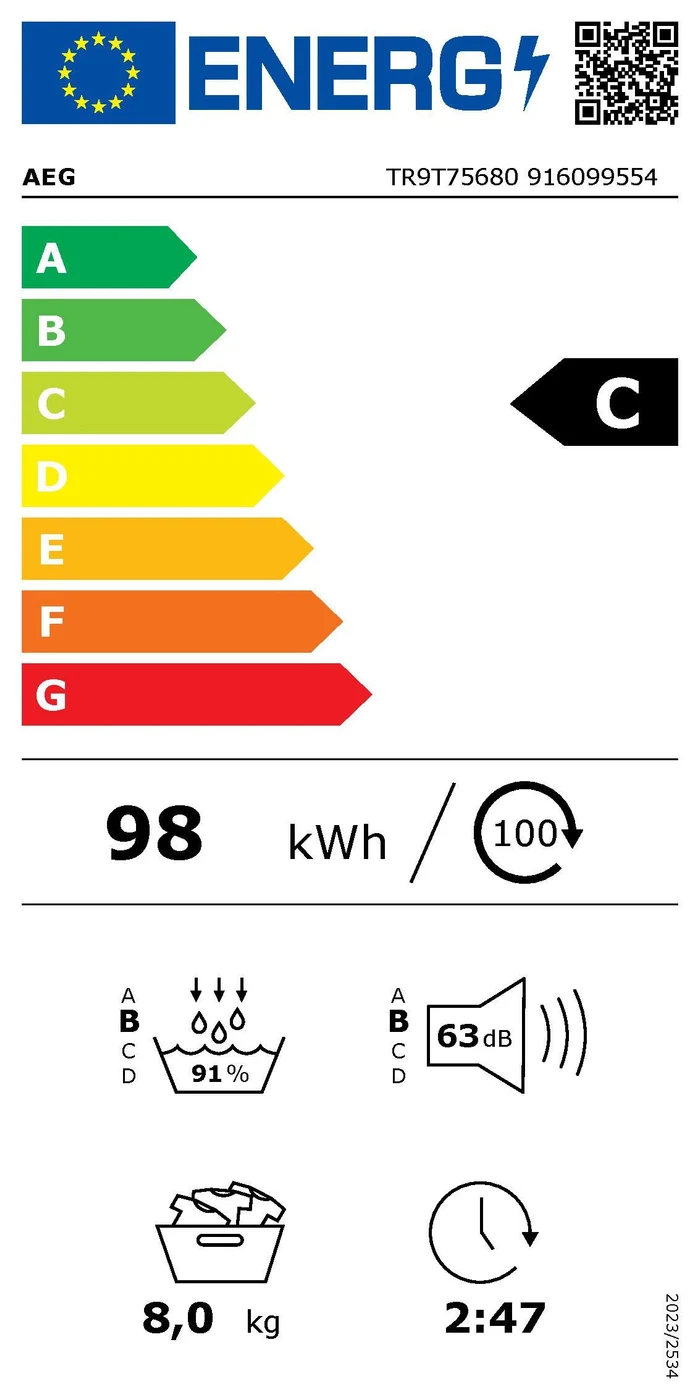EU-Energielabel – Energieeffizienzklasse C
