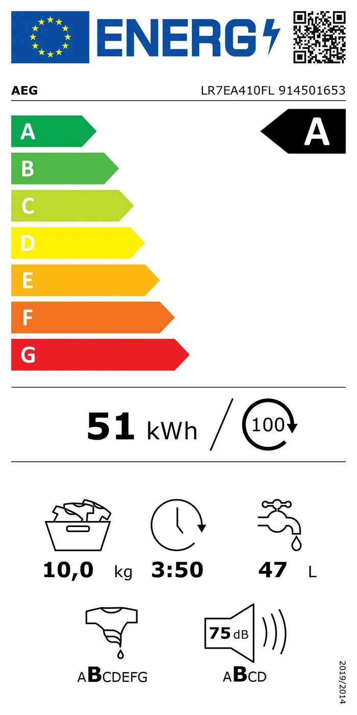 EU-Energielabel – Energieeffizienzklasse A