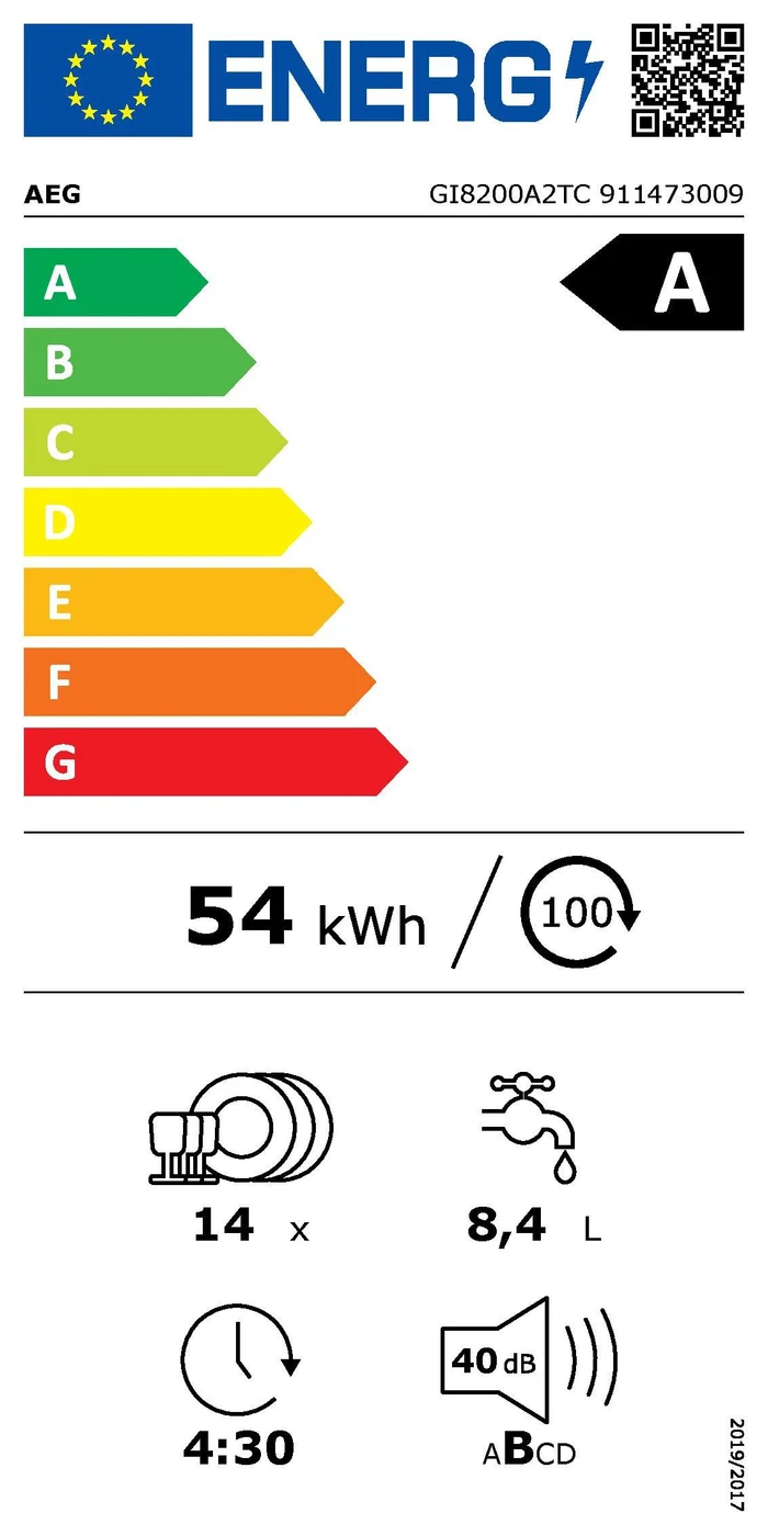 EU-Energielabel – Energieeffizienzklasse A