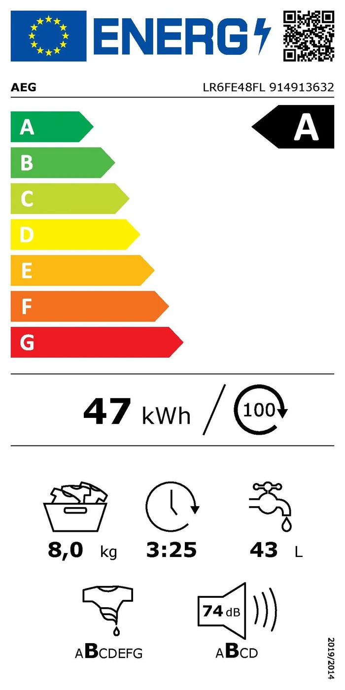 EU-Energielabel – Energieeffizienzklasse A