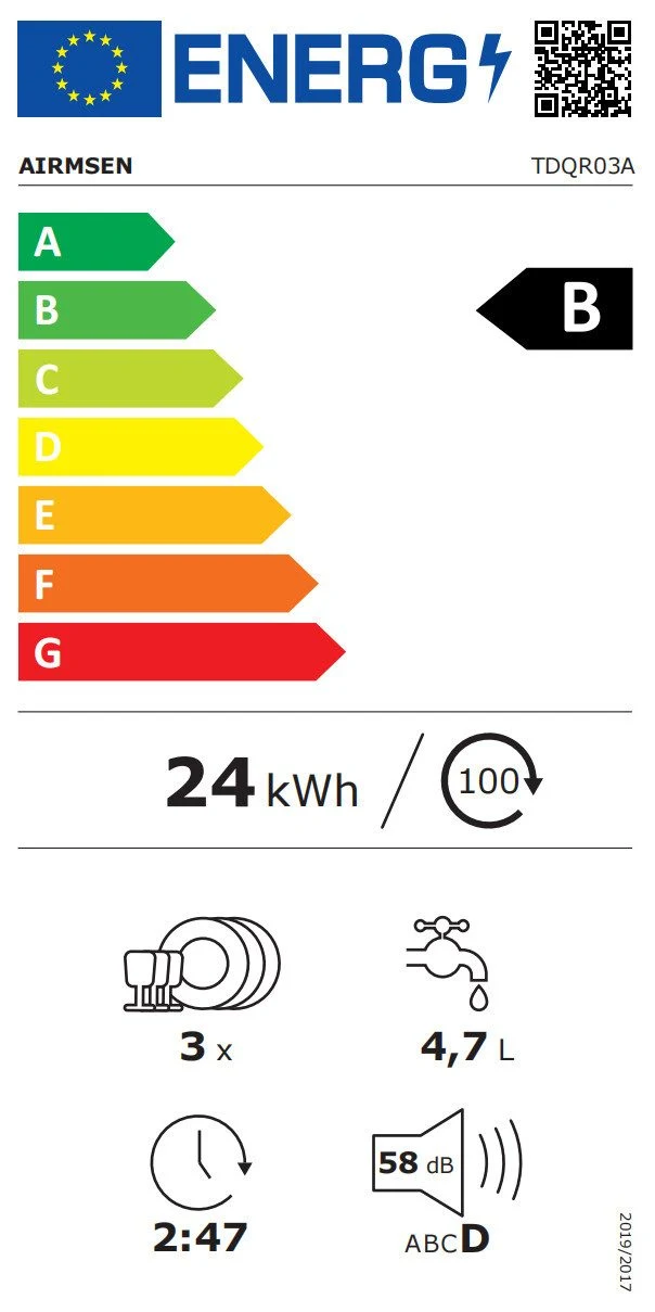 EU-Energielabel – Energieeffizienzklasse B
