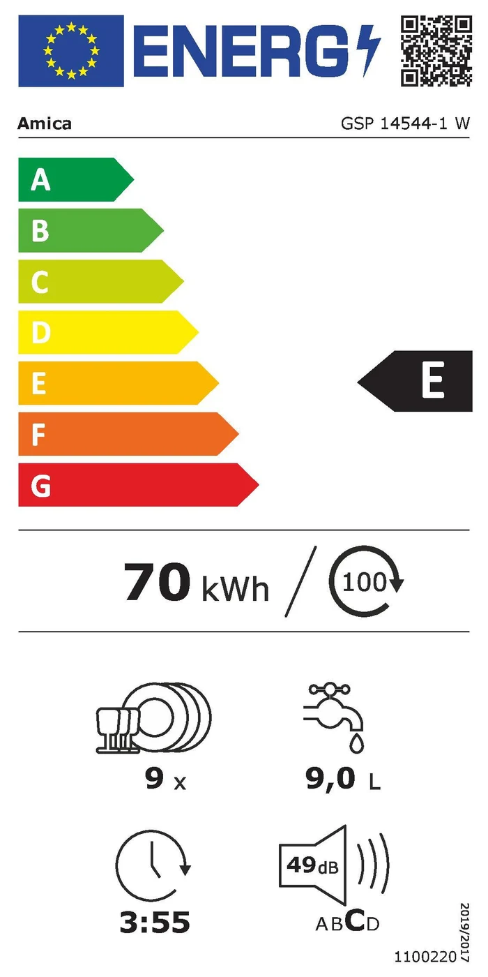 EU-Energielabel – Energieeffizienzklasse E