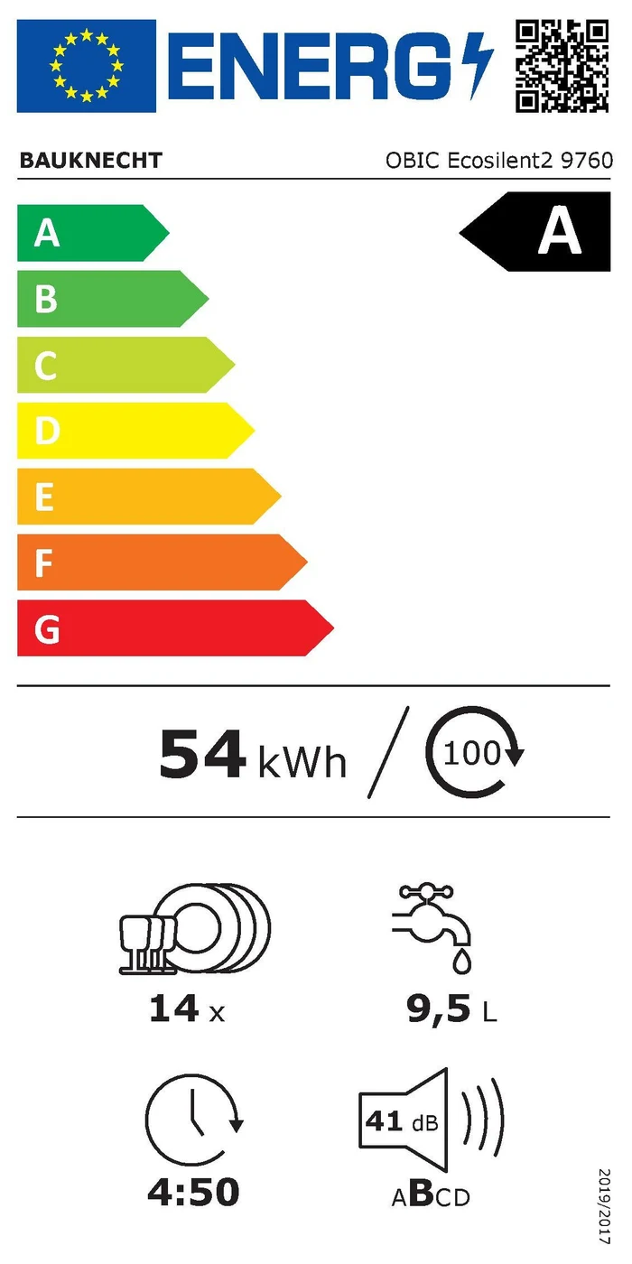 EU-Energielabel – Energieeffizienzklasse A