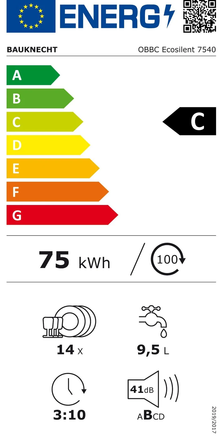 EU-Energielabel – Energieeffizienzklasse C