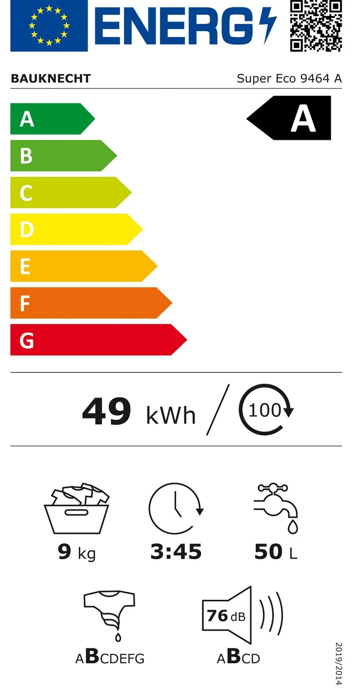 EU-Energielabel – Energieeffizienzklasse A