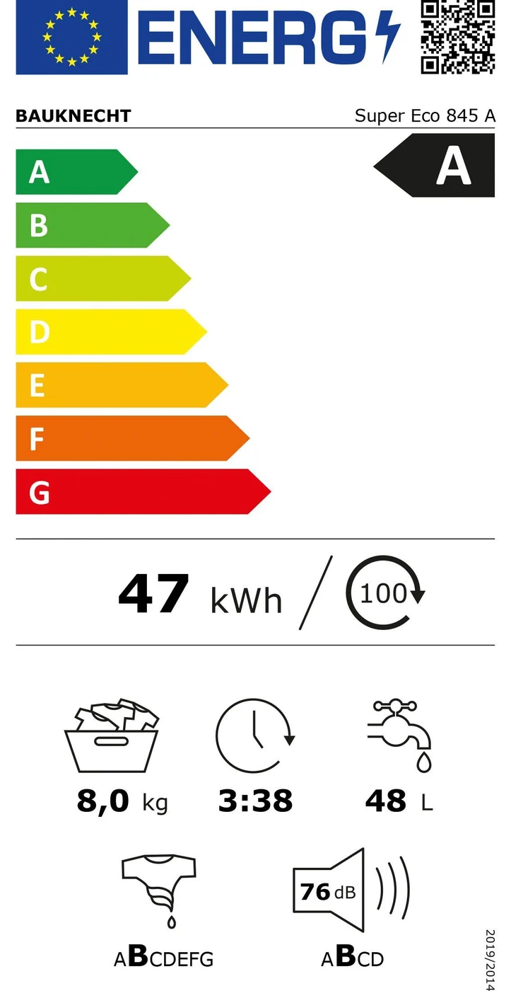 EU-Energielabel – Energieeffizienzklasse A