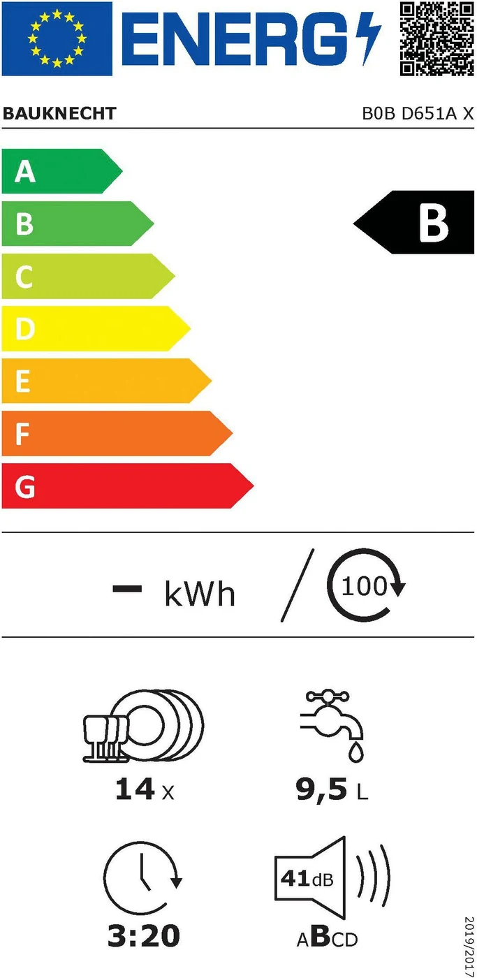 EU-Energielabel – Energieeffizienzklasse B