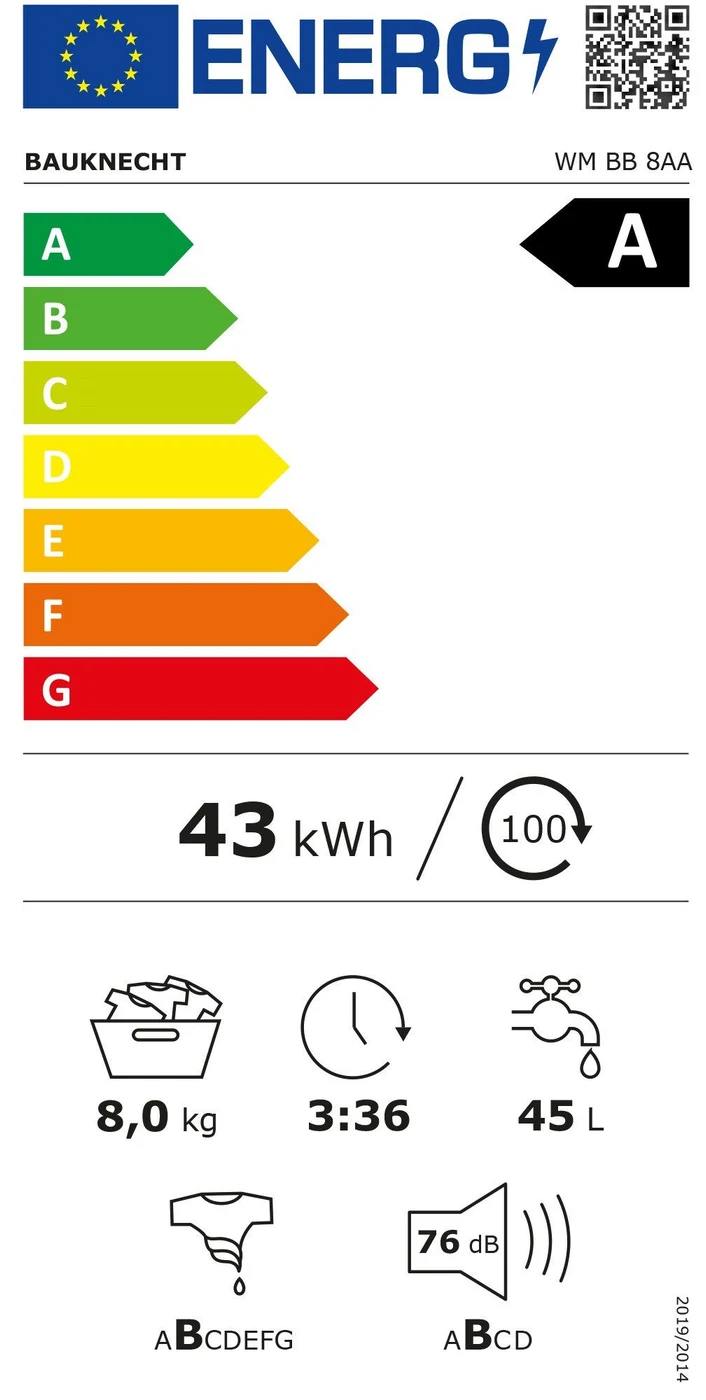 EU-Energielabel – Energieeffizienzklasse A