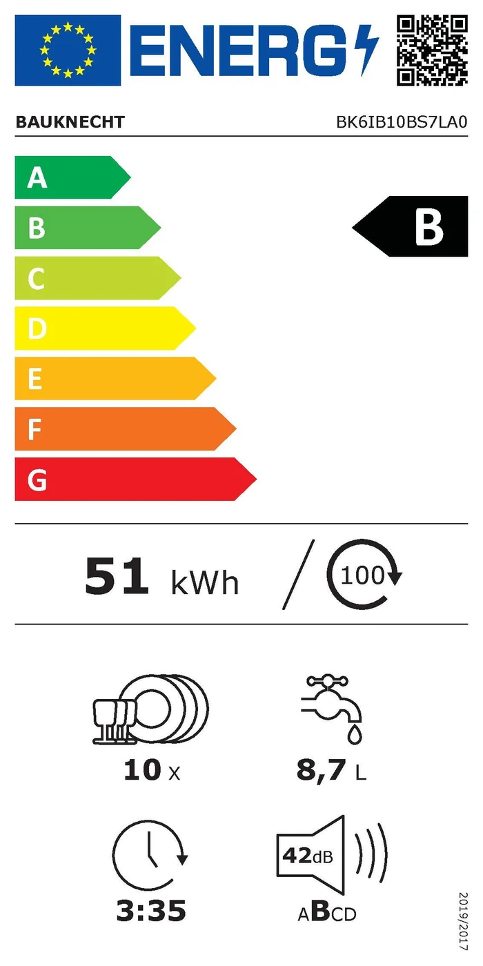 EU-Energielabel – Energieeffizienzklasse B