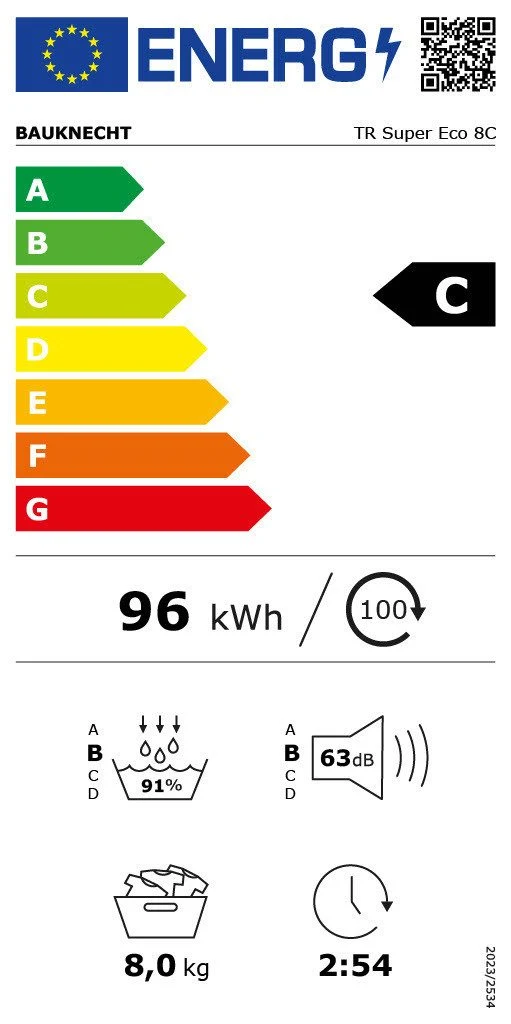 EU-Energielabel – Energieeffizienzklasse C