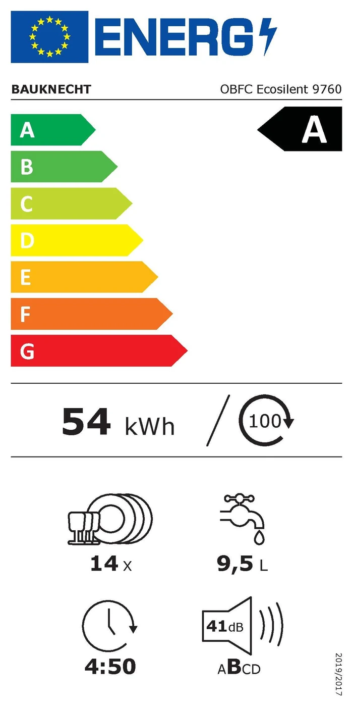 EU-Energielabel – Energieeffizienzklasse A