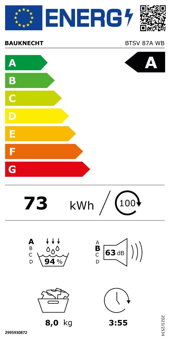EU-Energielabel – Energieeffizienzklasse A