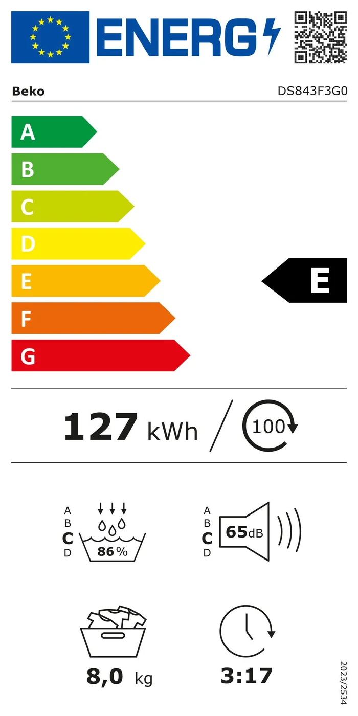 EU-Energielabel – Energieeffizienzklasse E