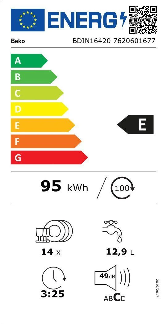 EU-Energielabel – Energieeffizienzklasse E