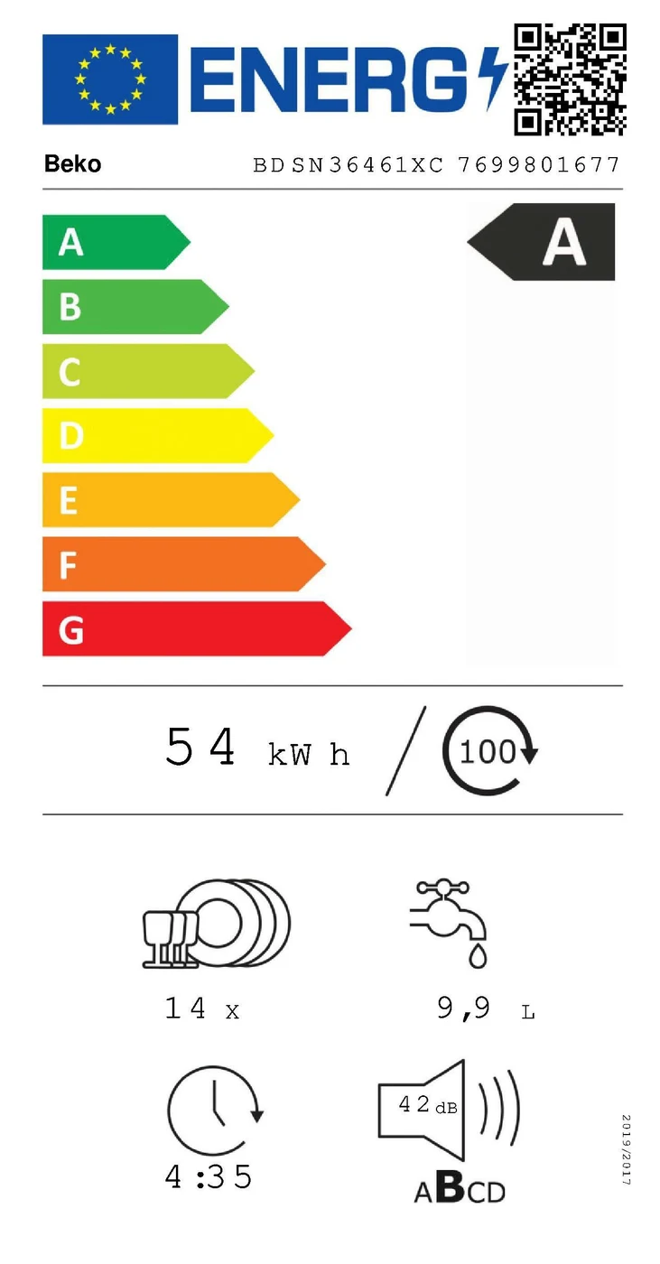 EU-Energielabel – Energieeffizienzklasse A