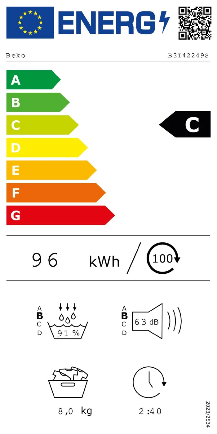 EU-Energielabel – Energieeffizienzklasse C