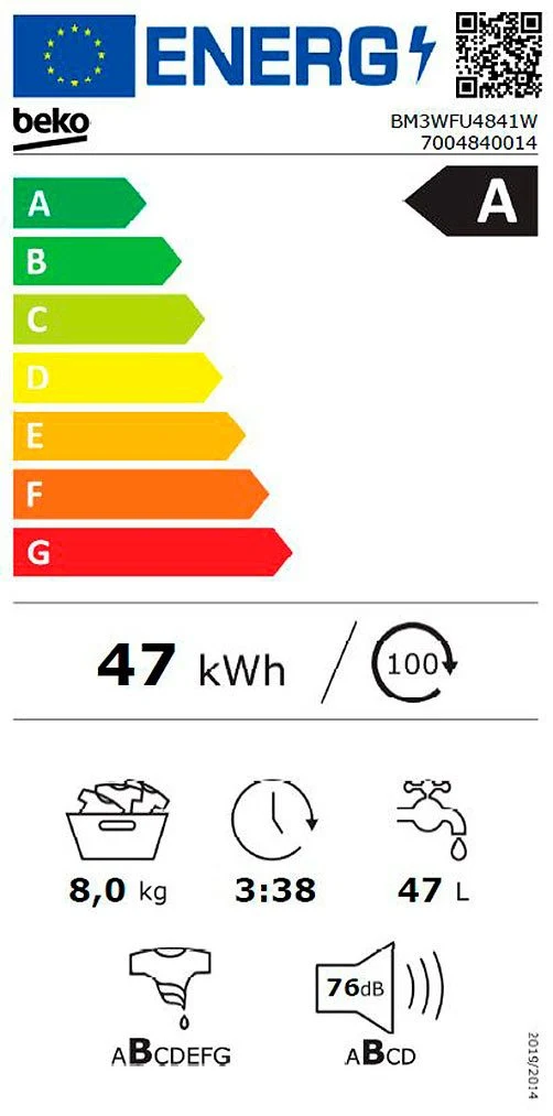 EU-Energielabel – Energieeffizienzklasse A