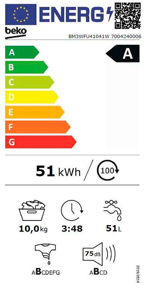EU-Energielabel – Energieeffizienzklasse A