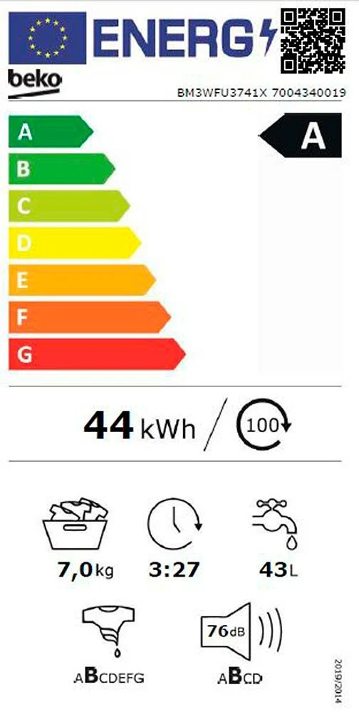 EU-Energielabel – Energieeffizienzklasse A