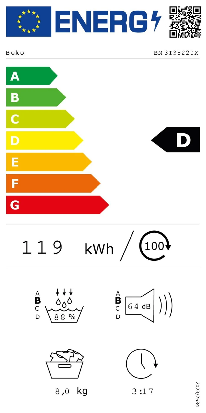 EU-Energielabel – Energieeffizienzklasse D