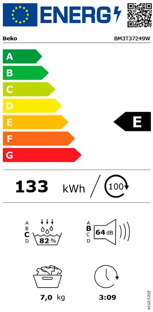 EU-Energielabel – Energieeffizienzklasse E
