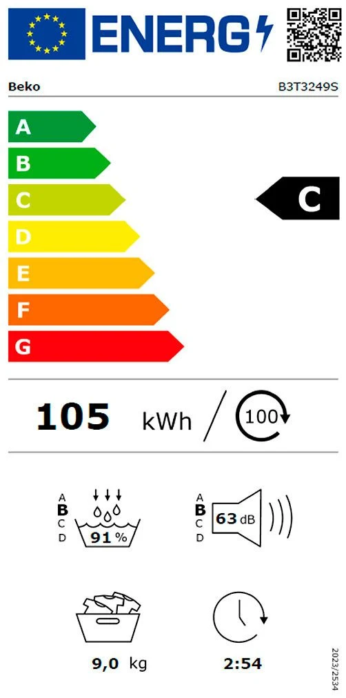 EU-Energielabel – Energieeffizienzklasse C