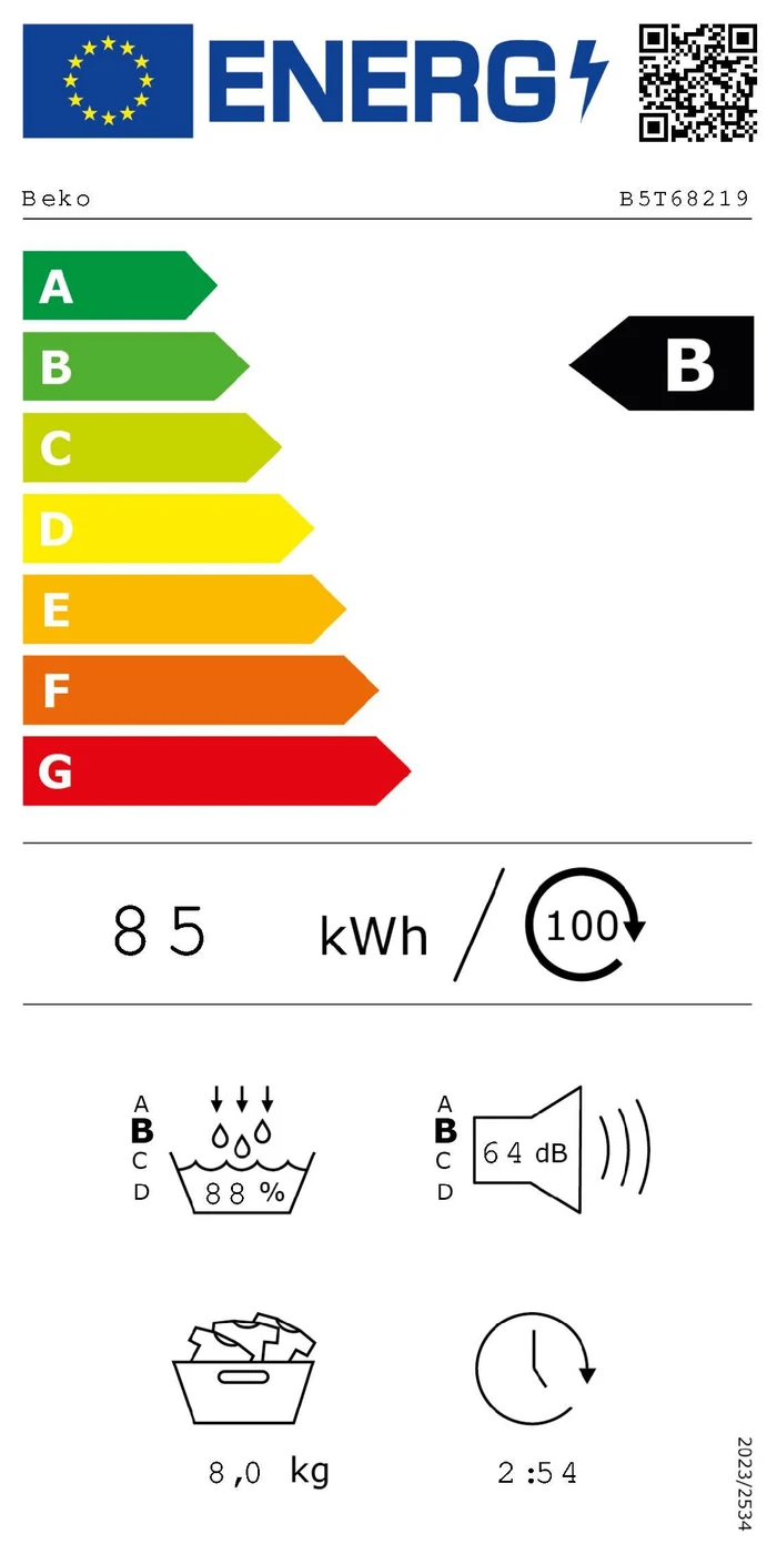 EU-Energielabel – Energieeffizienzklasse B