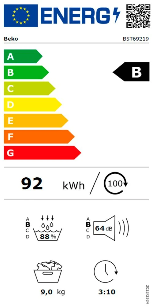 EU-Energielabel – Energieeffizienzklasse B