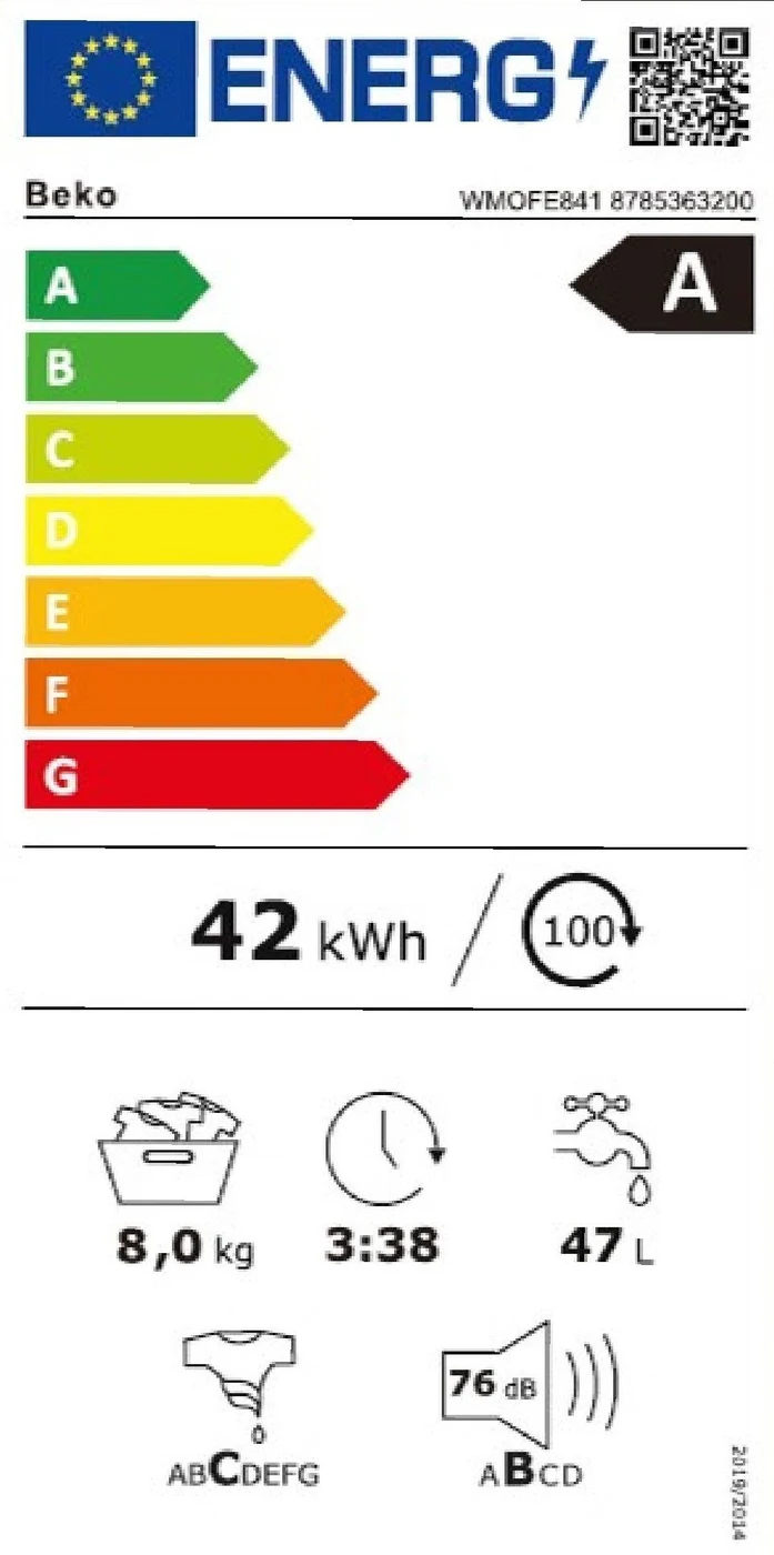 EU-Energielabel – Energieeffizienzklasse A