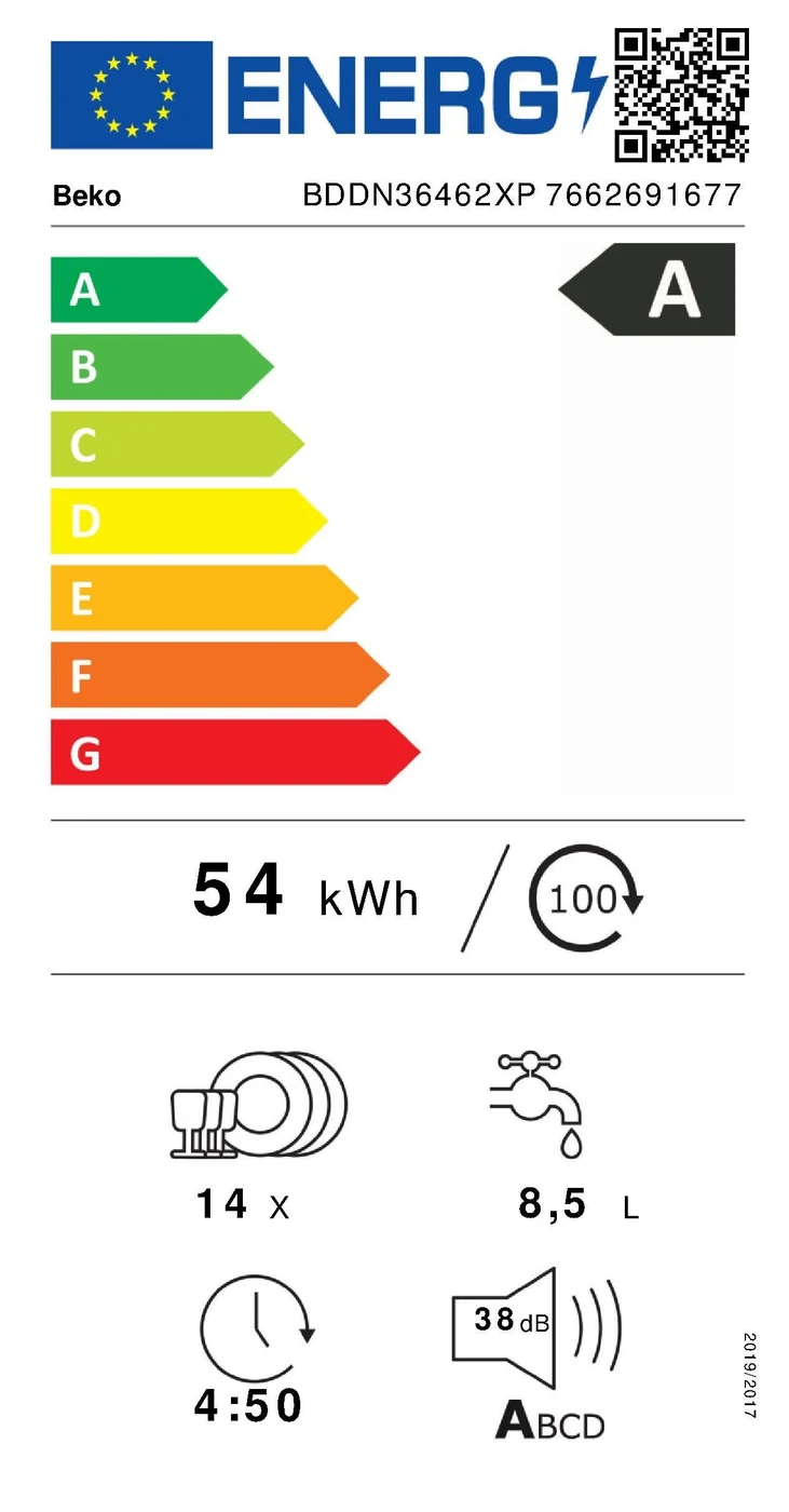EU-Energielabel – Energieeffizienzklasse A