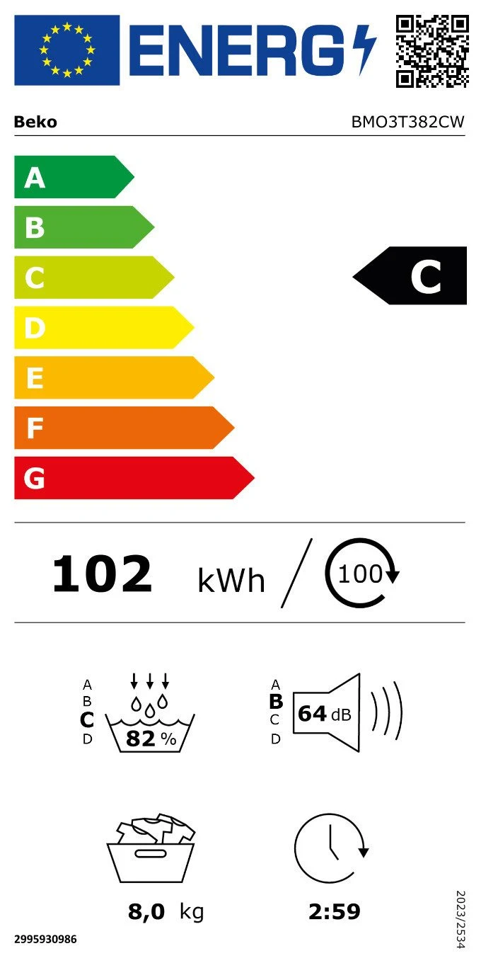 EU-Energielabel – Energieeffizienzklasse C