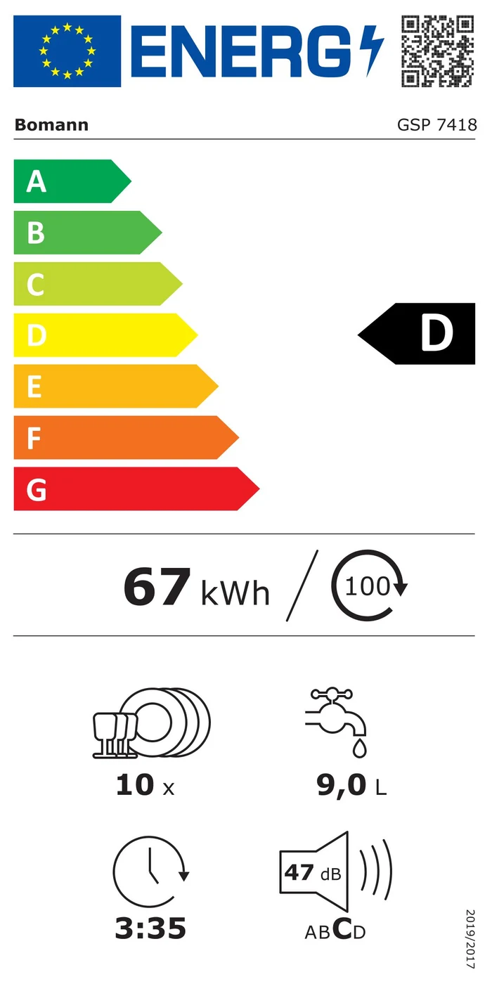 EU-Energielabel – Energieeffizienzklasse D