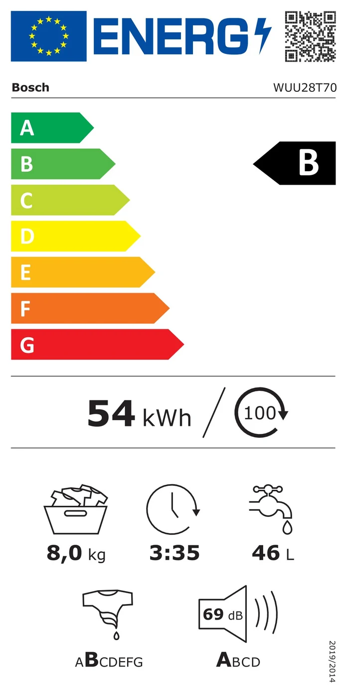 EU-Energielabel – Energieeffizienzklasse B