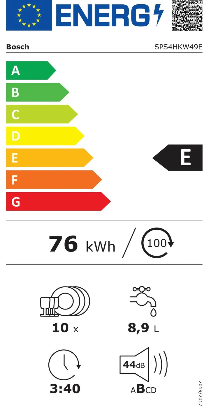 EU-Energielabel – Energieeffizienzklasse E