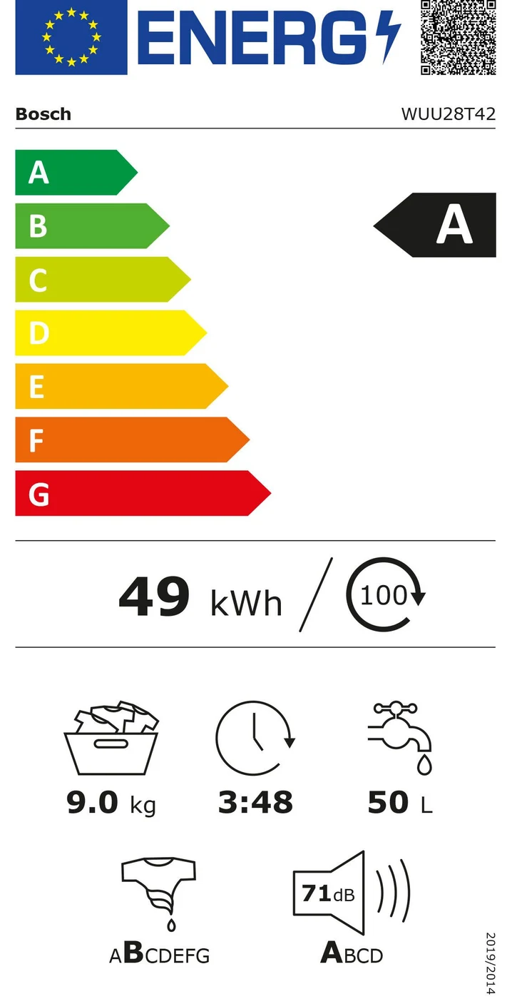 EU-Energielabel – Energieeffizienzklasse A