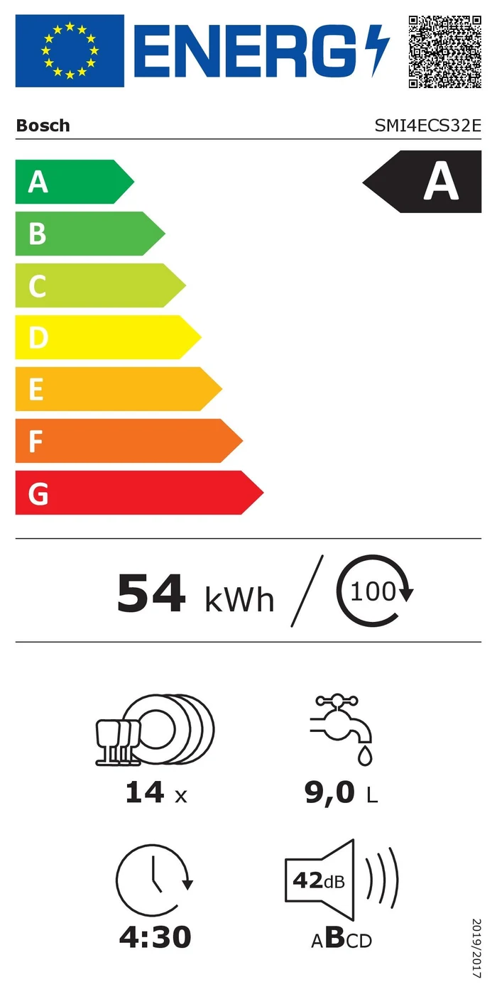 EU-Energielabel – Energieeffizienzklasse A