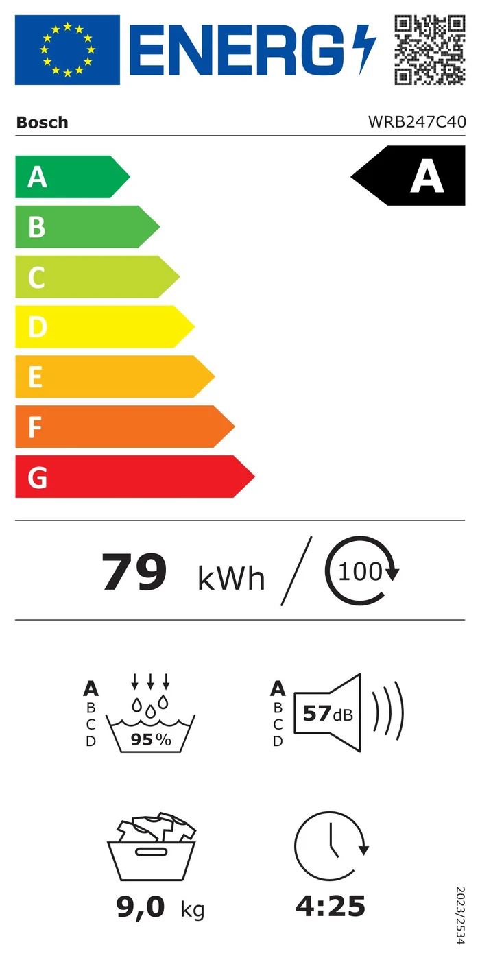 EU-Energielabel – Energieeffizienzklasse A