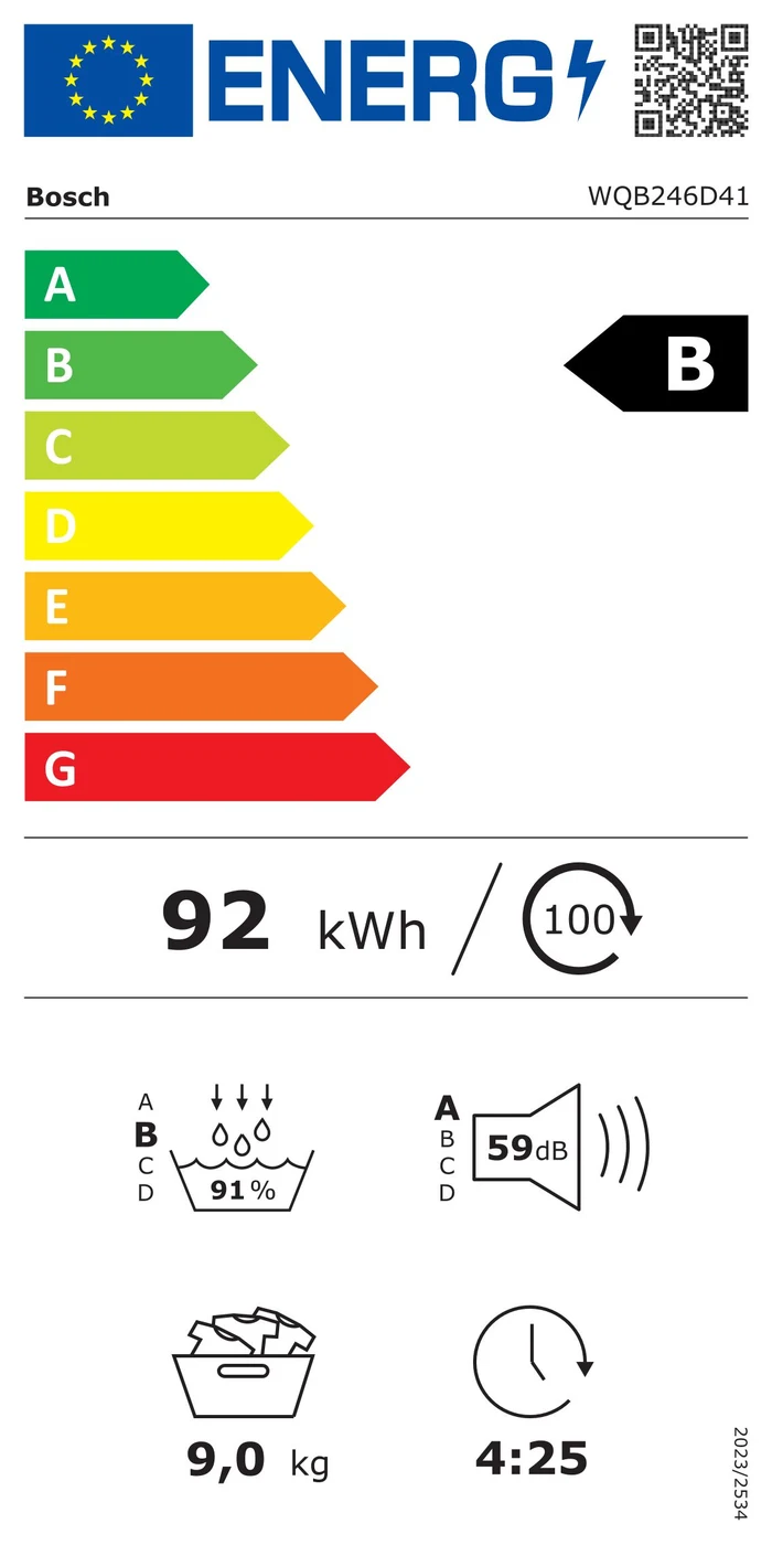 EU-Energielabel – Energieeffizienzklasse B