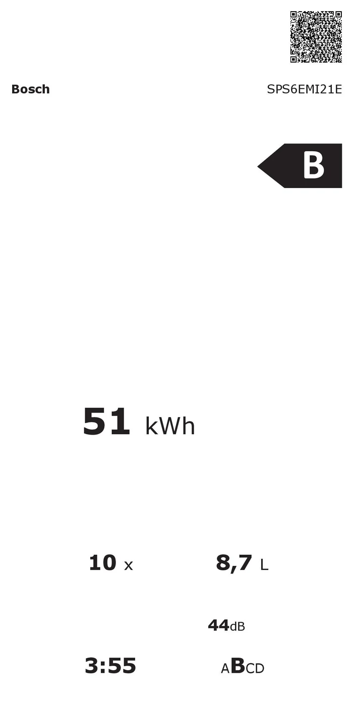 EU-Energielabel – Energieeffizienzklasse B