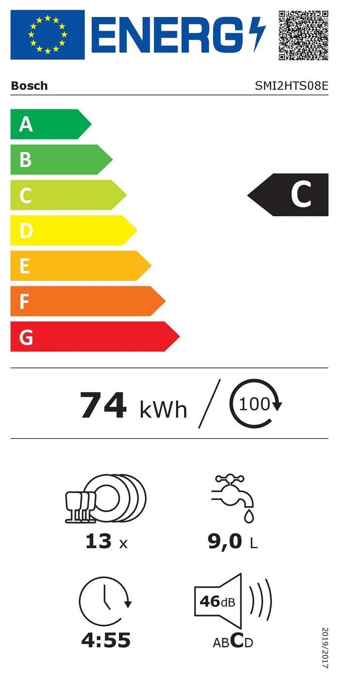 EU-Energielabel – Energieeffizienzklasse C