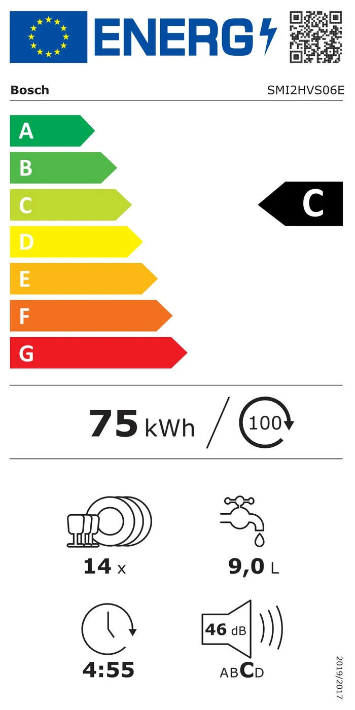 EU-Energielabel – Energieeffizienzklasse C