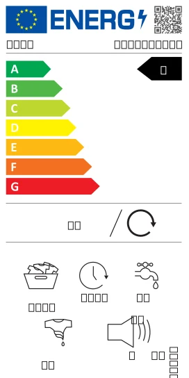 EU-Energielabel – Energieeffizienzklasse A