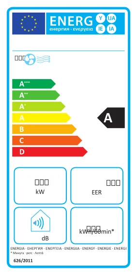 EU-Energielabel – Energieeffizienzklasse A