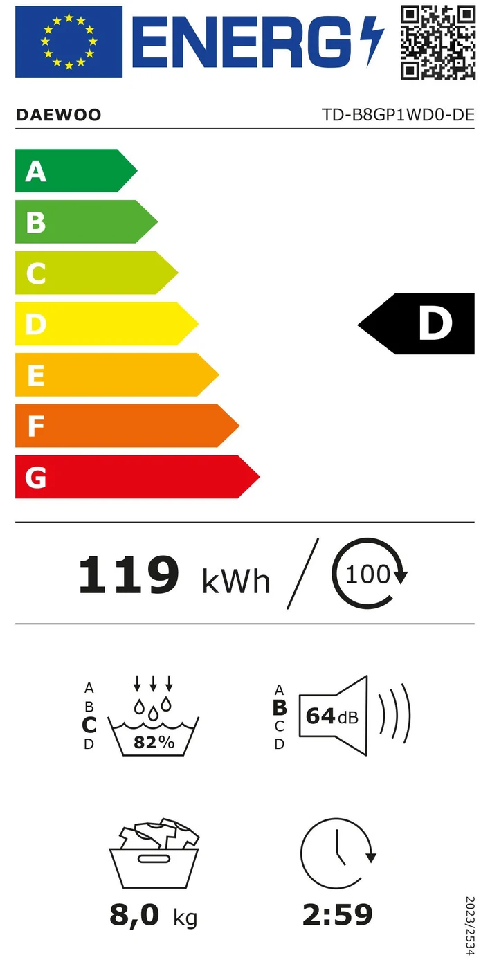 EU-Energielabel – Energieeffizienzklasse D