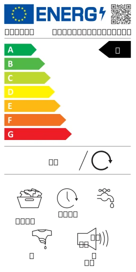EU-Energielabel – Energieeffizienzklasse A