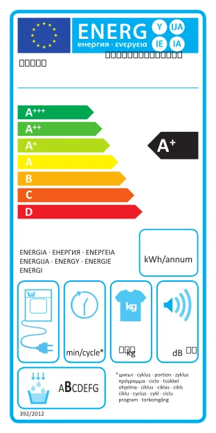 EU-Energielabel – Energieeffizienzklasse A+