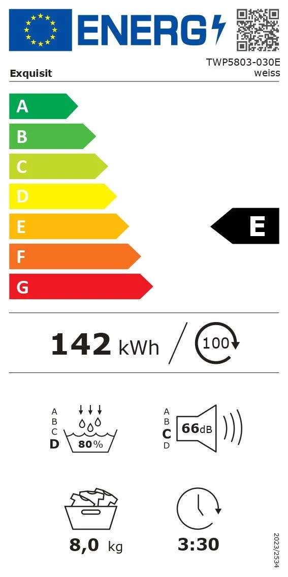 EU-Energielabel – Energieeffizienzklasse E