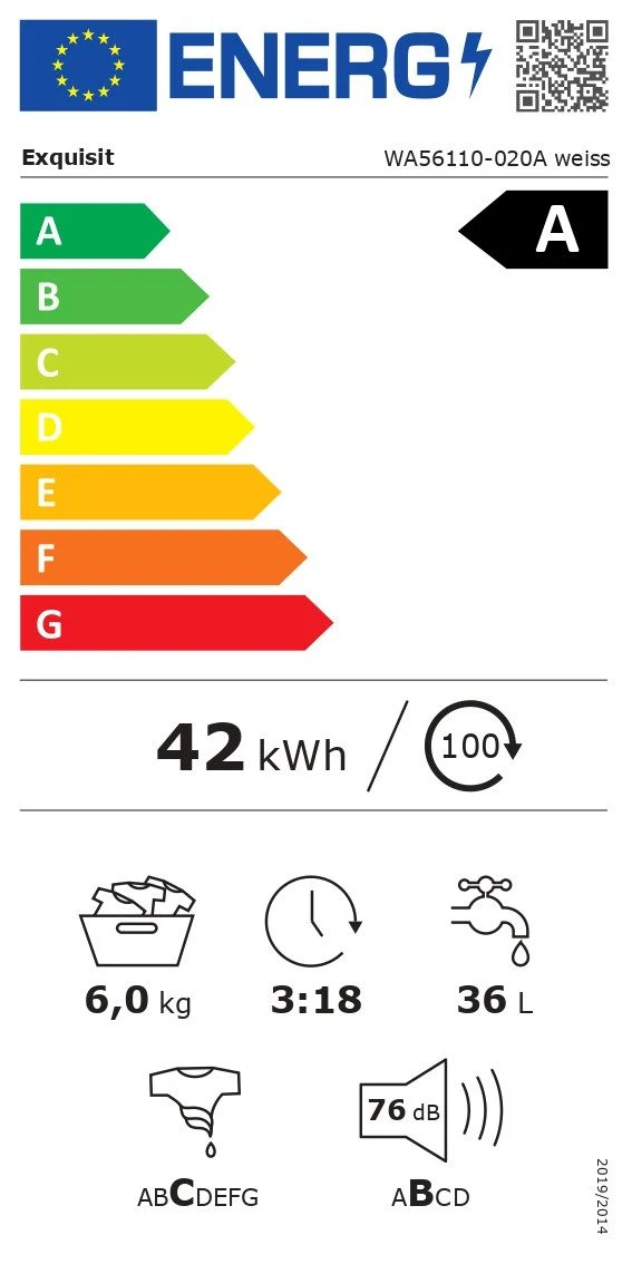 EU-Energielabel – Energieeffizienzklasse A