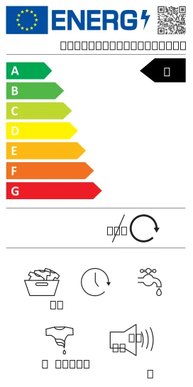 EU-Energielabel – Energieeffizienzklasse A